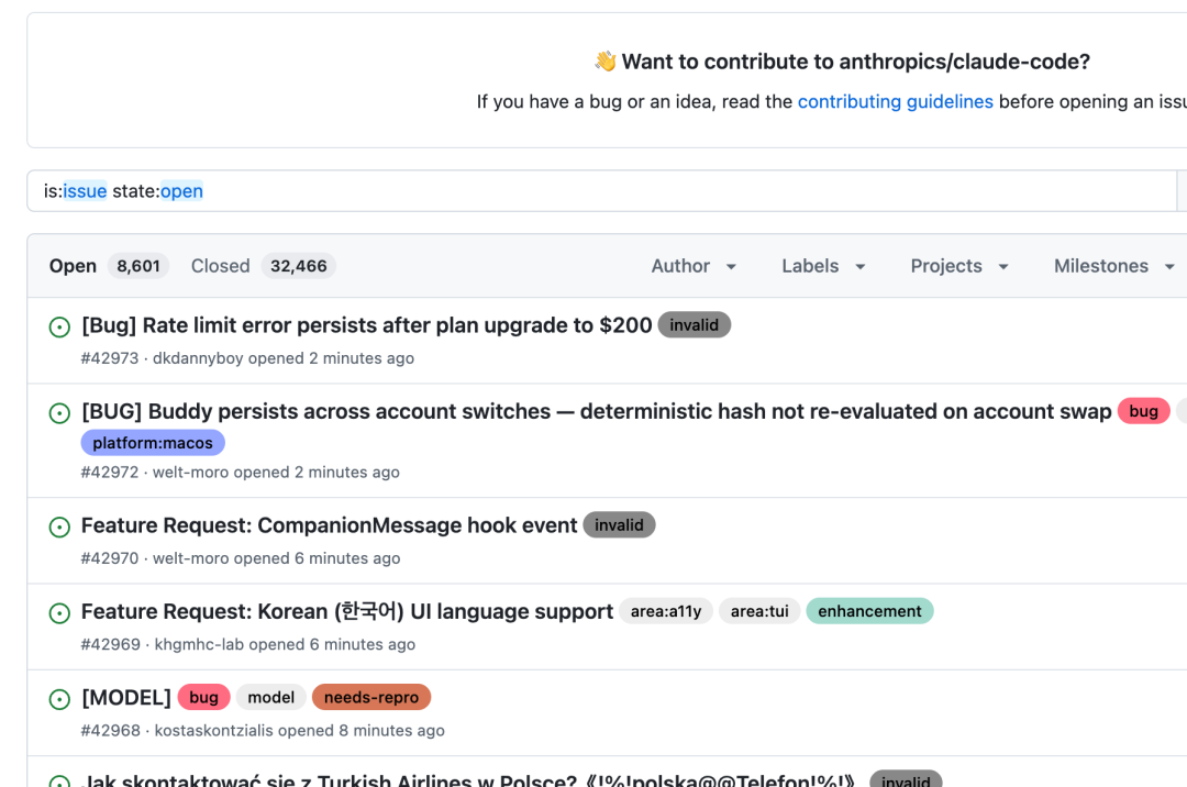 Claude Code's GitHub issue tracker: 8,000+ open issues, 2,000+ new per week.