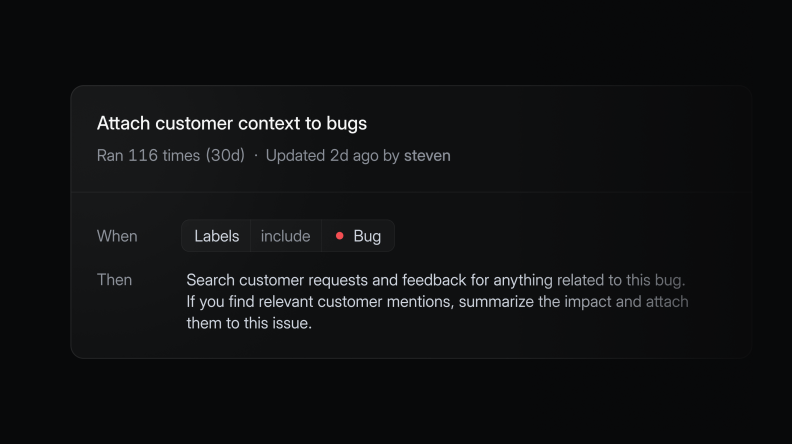 'When a label contains Bug, auto-search customer feedback and attach context' — run 116 times, unattended.